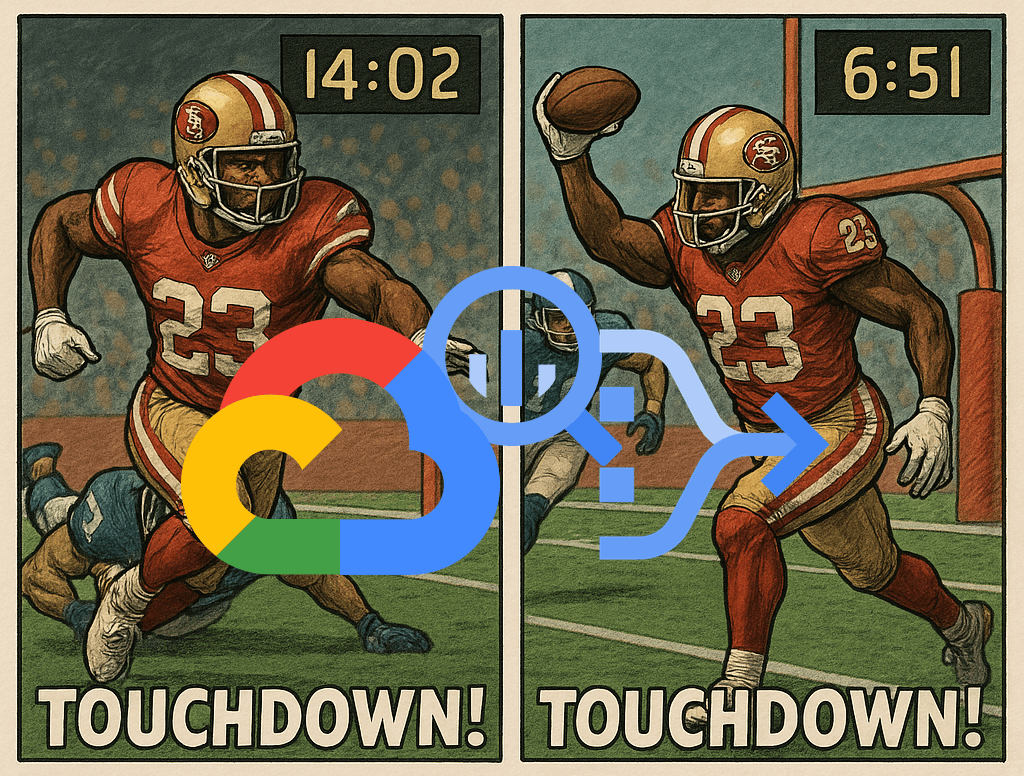 Making Machine Learning predictions from BigQuery Dataform cover image