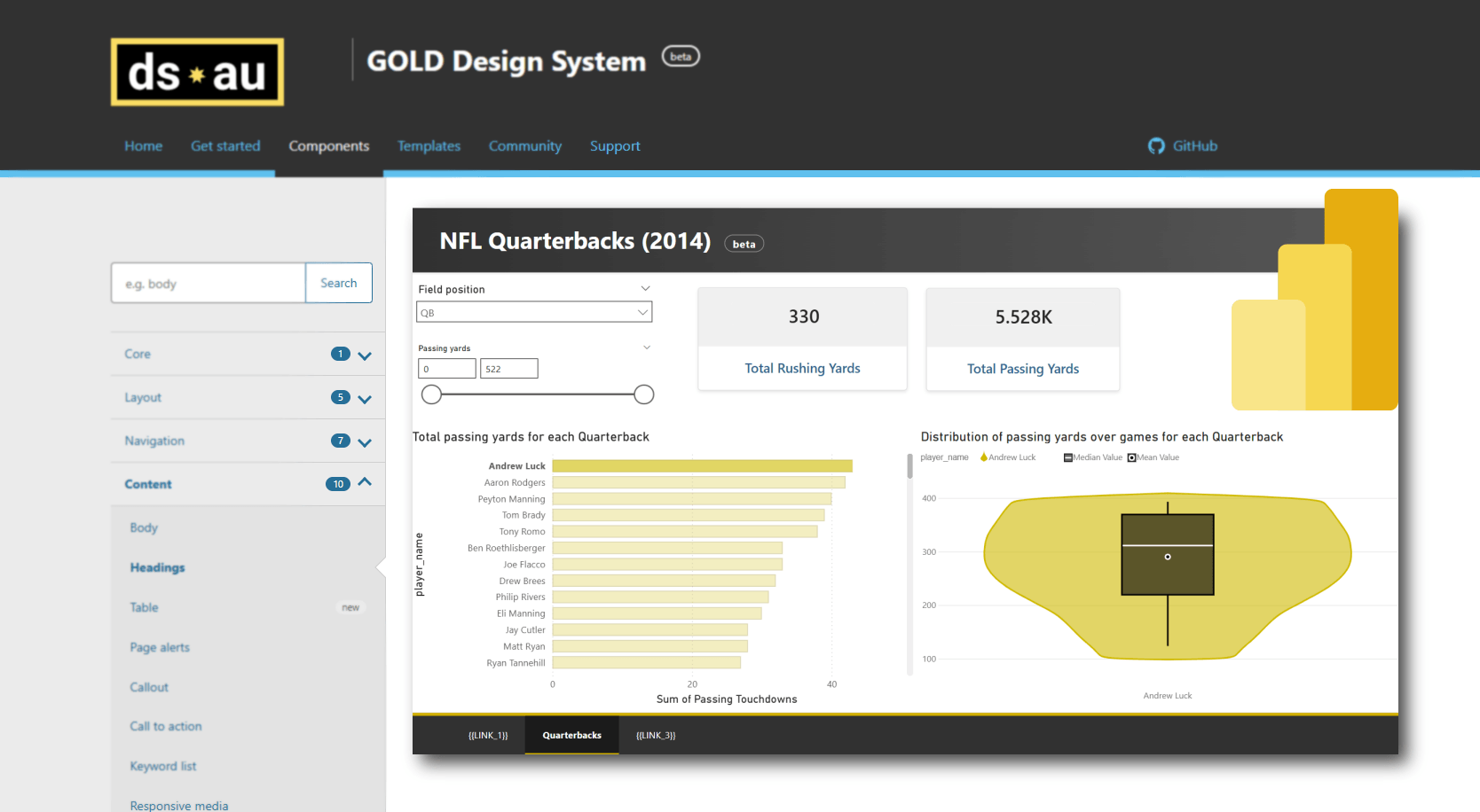 Implementing a component based design system in PowerBI cover image
