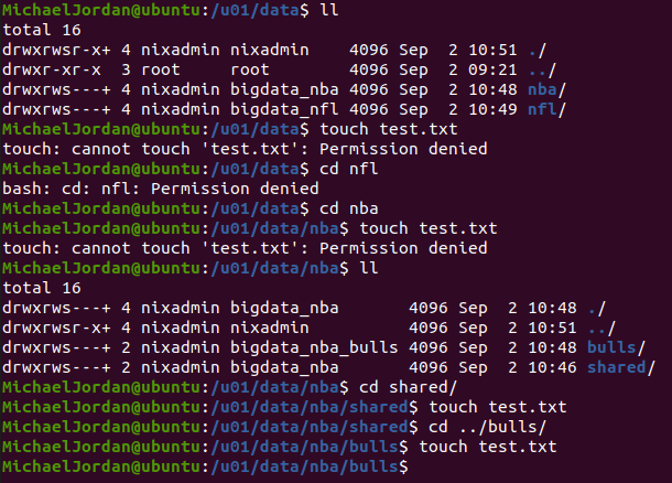 Linux Users Groups cover image