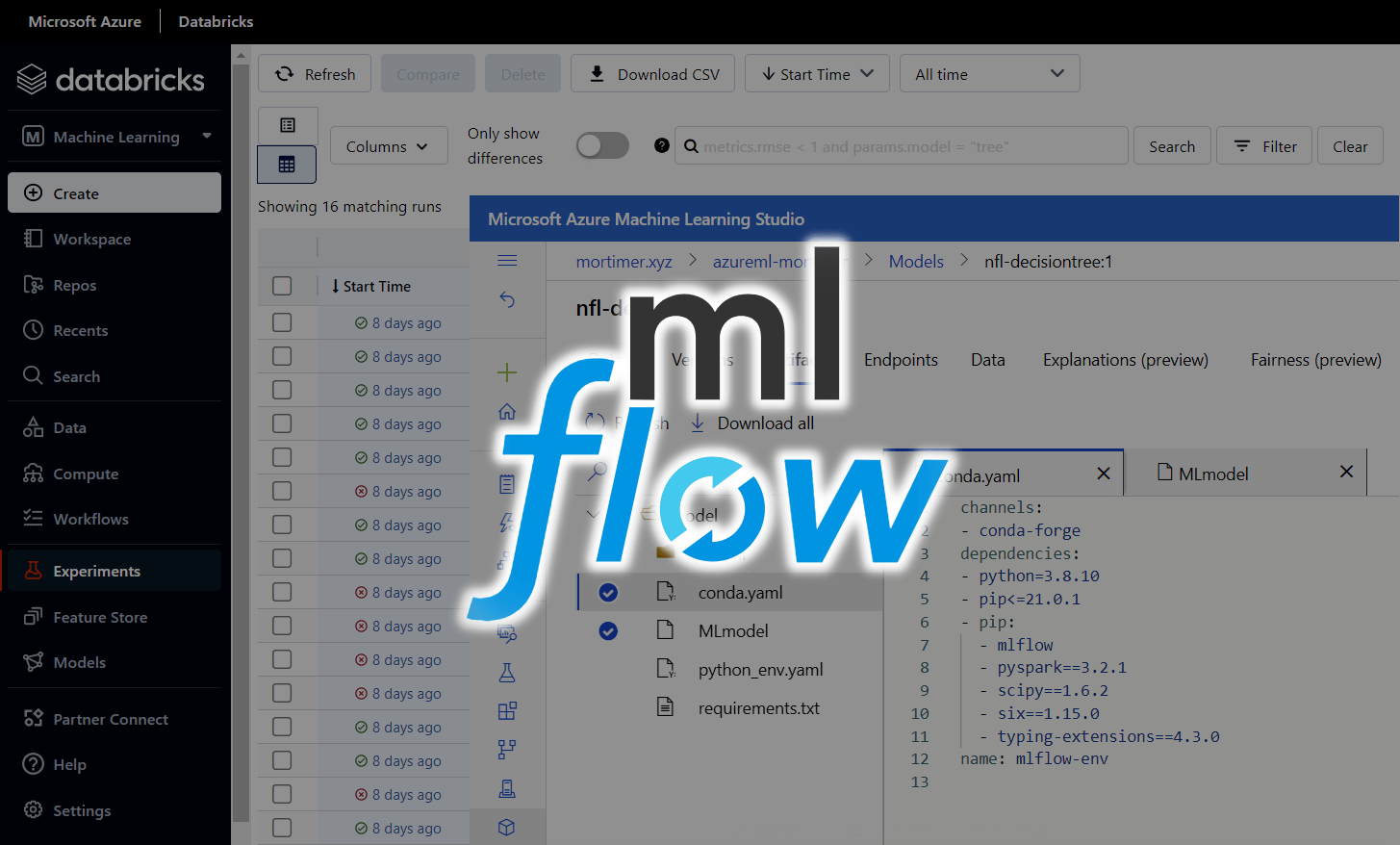 Databricks using Azure ML model registry cover image